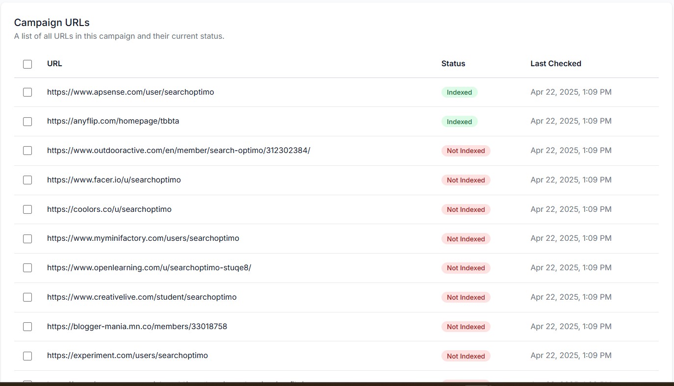 Campaign URLs interface